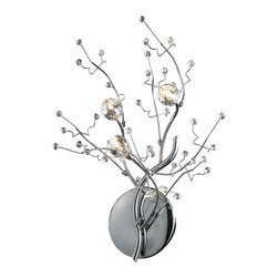 Sconces that Ooze Style - Wall Sconces