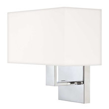 bathroom lights