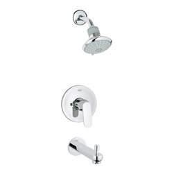 Grohe - Products