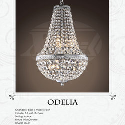 Popular Items - Products