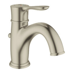 Grohe - Products