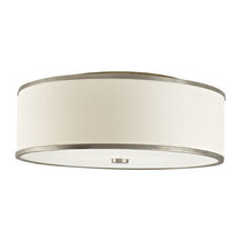 Bedroom and Closet Ceiling Lights