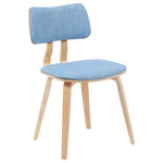 Armen Living - Jaguar Mid-Century Dining Chair, Light Blue and Patterned Oak - Elevate your dining space with the sleek sophistication of the Jaguar Mid-Century Upholstered Dining Chair. Designed for those who appreciate timeless design and modern comfort, this chair blends smooth contours with quality craftsmanship to create a versatile piece that stands out in any room. Whether you're outfitting a cozy apartment dining nook or adding stylish functionality to a larger setting, the Jaguar chair delivers both form and function with ease. The Jaguar features a gently curved seat and backrest upholstered in high-quality performance fabrics or smooth faux leather, tailored to suit a variety of decor styles'from mid-century modern to contemporary minimalist. The open-back detail not only adds a sculptural element but also promotes airflow and easy movement, keeping the design light and inviting. A generously padded seat and ergonomically angled back provide excellent support for long meals, casual gatherings, or focused work sessions at a desk. Built on a durable wood frame, each chair rests on flared legs available in finishes like Walnut, Black Brushed, or Patterned Oak, offering warmth and contrast depending on your selection. Upholstery options now include Gray, Brown, Cream, Light Blue, and White Boucle, providing fresh textures and tones to personalize your space. Whether placed around a formal dining table, casual kitchen setup, or used as a stylish accent chair in your office, the Jaguar Dining Chair promises long-lasting comfort, visual appeal, and easy integration into modern living.