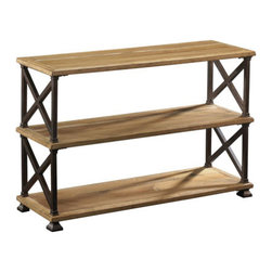 Consoles - Console Tables