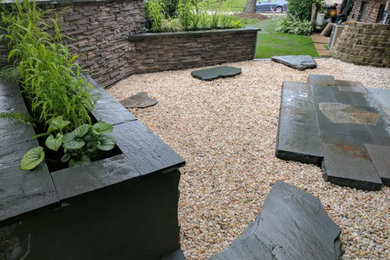 Home design - home design idea in Milwaukee