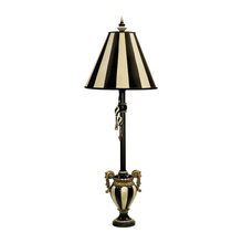 tehon123's ideas
