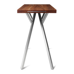 Console Table - Twig - Console Tables