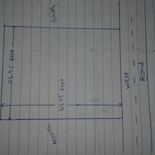 sam_karamta's ideas