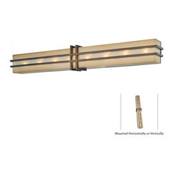Ideas for Bathroom Light Fixtures - Bathroom Vanity Lighting