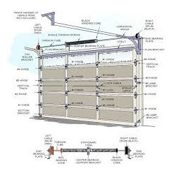 garage phoros - Products