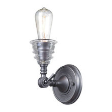 Sconces