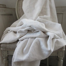 Raw Materials: Lin