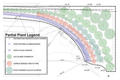 Residential Landscape Redesign