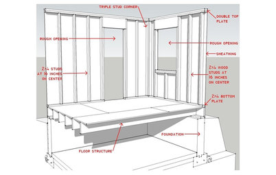 Know Your House: Components of Efficient Walls