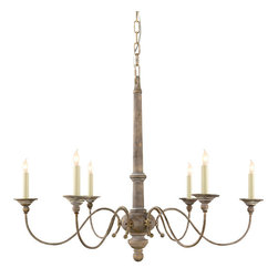 Showroom Inventory - Products