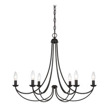 Pendant Lightings And Kitchen Lighting Ideas
