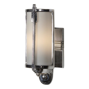 Antique Art Deco Lighting