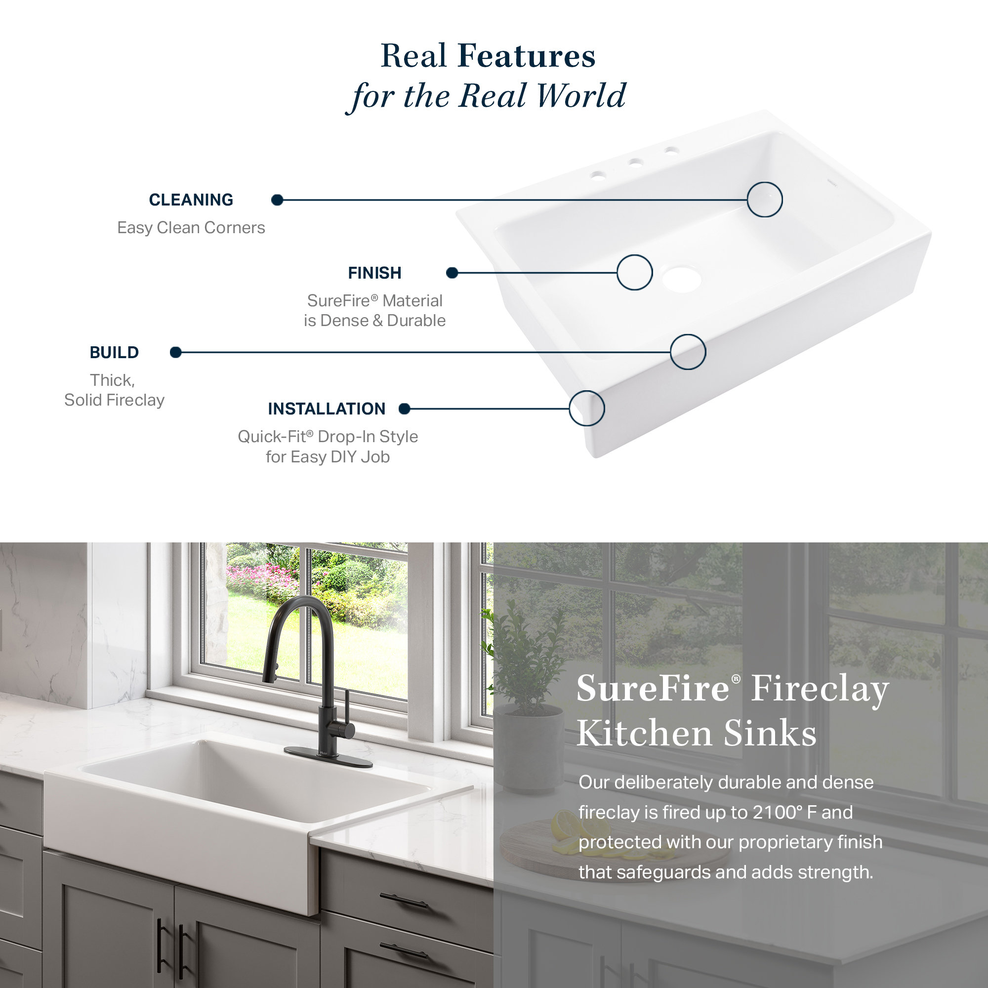 Parker White Fireclay 26" Single Bowl Quick-Fit Drop-In Kitchen Sink, 4 Holes