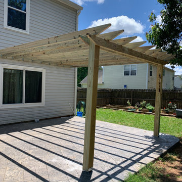 Featured Projects