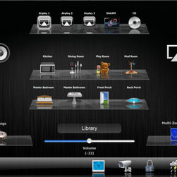 RTIpanel for iOS Designs - Products