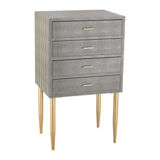 50 Most Popular 42 Inch Dressers And Chests For 2020 Houzz