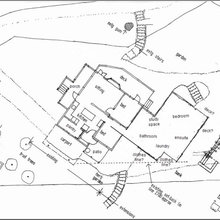 Plans