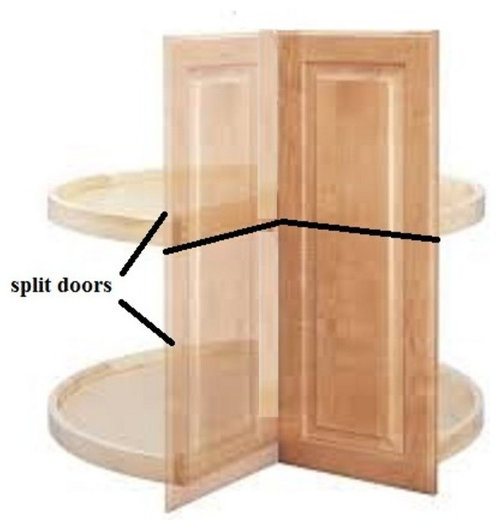 Cabinet Door Factory, How To Replace Corner Cabinet Lazy Susan