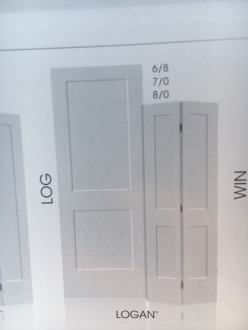 2 panel raised interior doors vs flat panel
