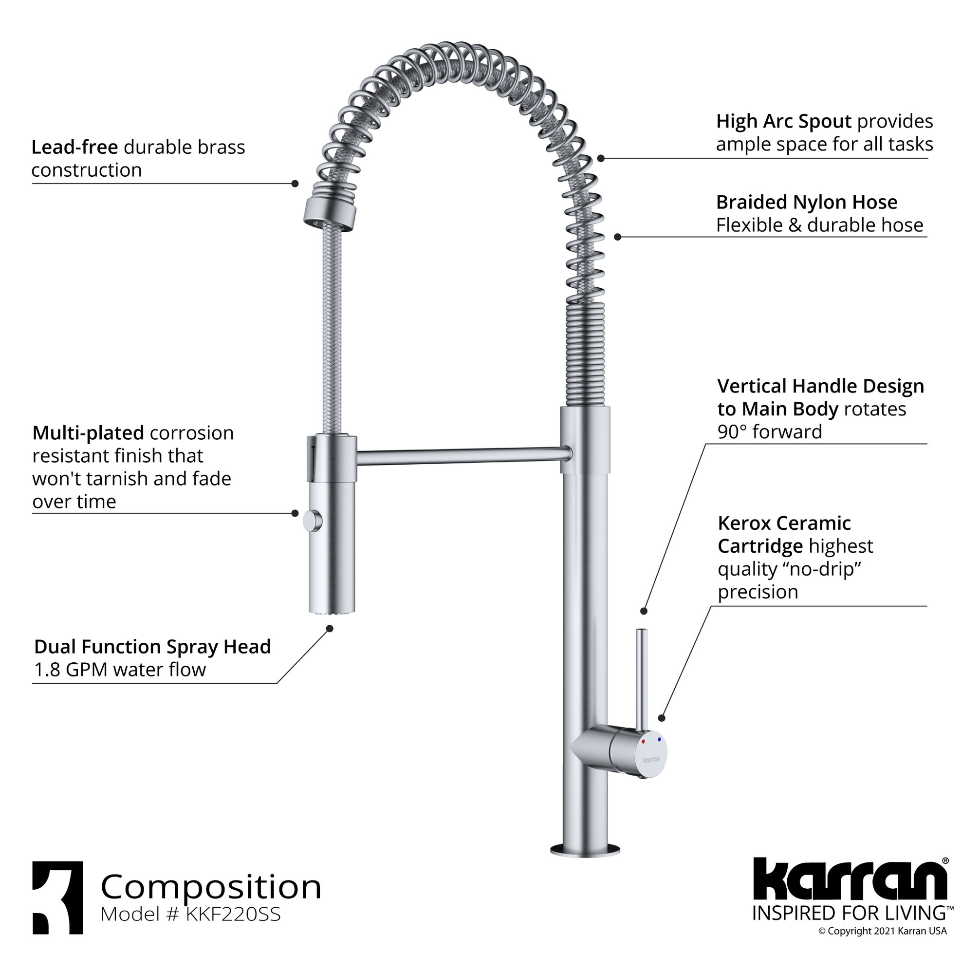 Karran All-in-One Farmhouse Quartz 34" Single Bowl Sink, Black With Faucet