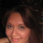 Foto von Lizbeth Gonzalez