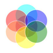 Photo de Everyday Coding