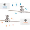 52" 2-Blade LED Ceiling Fan With Remote Control and Light Kit, Nickel
