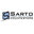 Sarto Countertops