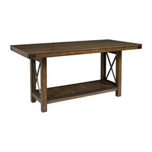 Counter Tables