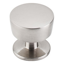 Hardware Wishlist