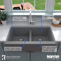 Karran Retrofit Farmhouse Quartz 34" Double Bowl Sink, Grey