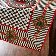 jane_coker's Ideas