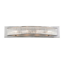 Bathroom lights