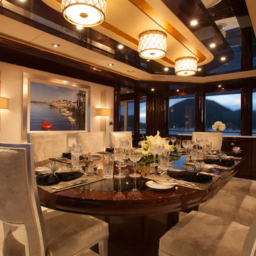 M/Y Trending