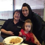 Cate Wharton's photo