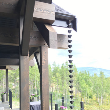 Sharpe project