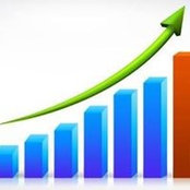 Foto de Profittech Profittech