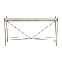 console tables