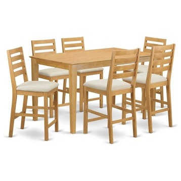 7-Piece Counter Height Set, Pub Table And 6 Bar Stools With Backs