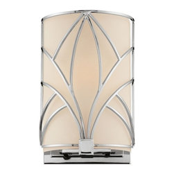 Sconces that Ooze Style - Wall Sconces
