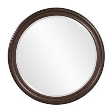 mirrors