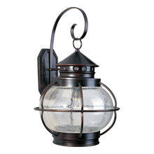 Price's ideas