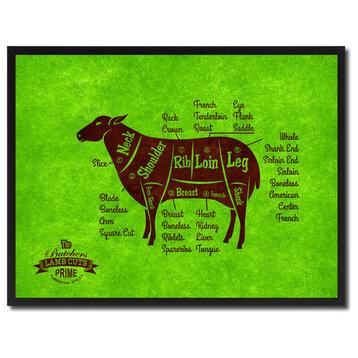 Lamb Meat Cuts Butchers Chart Print on Canvas with Picture Frame, 22"x29"