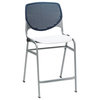 Home Square Plastic Counter Stool in Navy Back - Set of 3