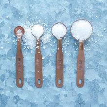 Guest Picks: Cookie Exchange Essentials